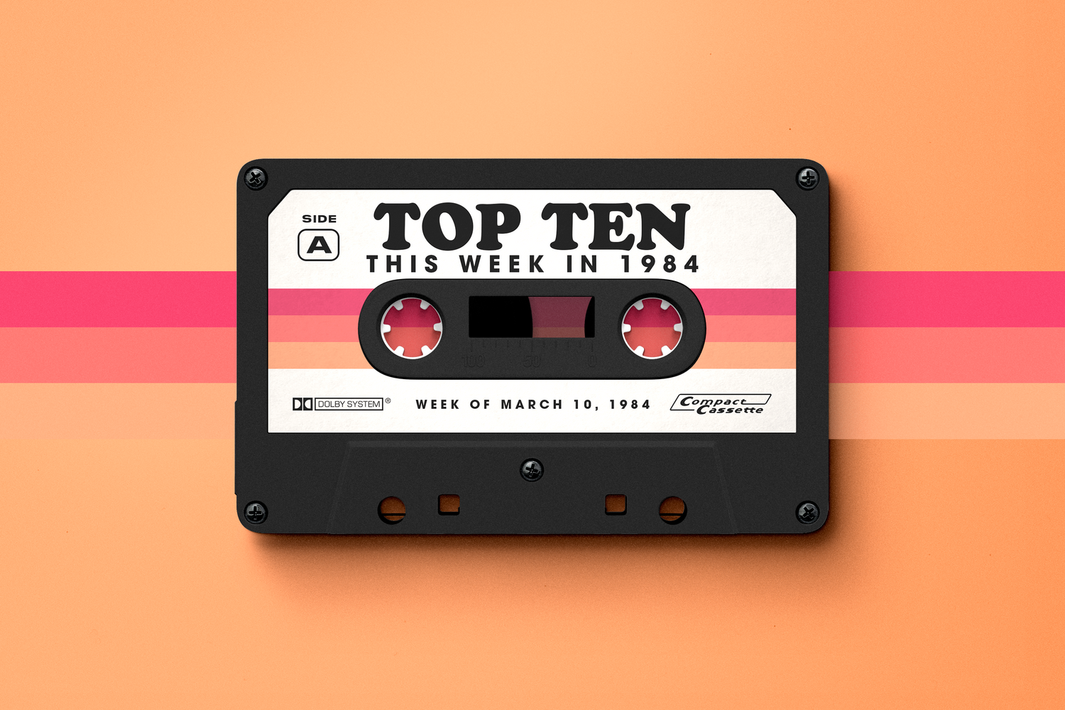 Top 10 Songs This Week in 1984 (Week of March 10, 1984)