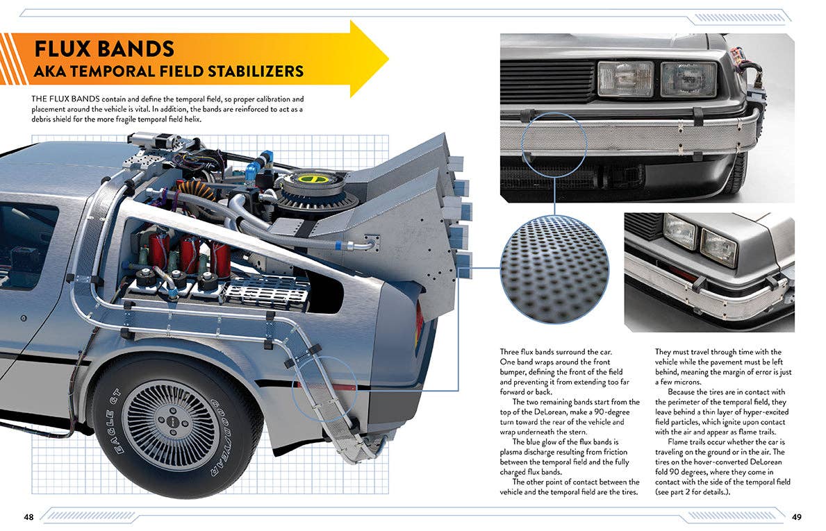 Back to the Future: DeLorean Time Machine Book