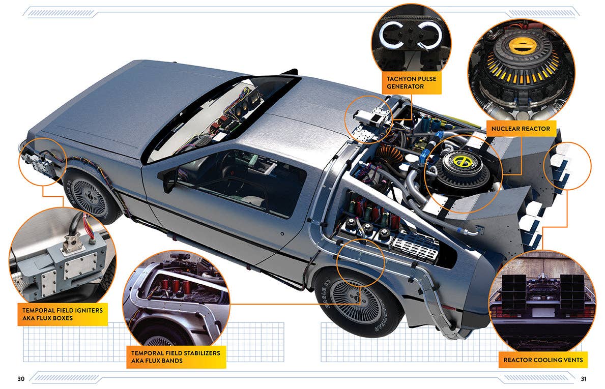 Back to the Future: DeLorean Time Machine Book
