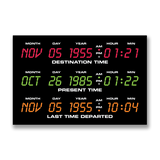 Time Travel Display Sticker